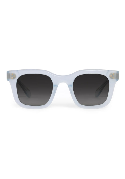 CELESTE | Powder Blue