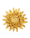 Canary Yellow Sarah Mum