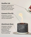 Flikr Table Top Fireplace